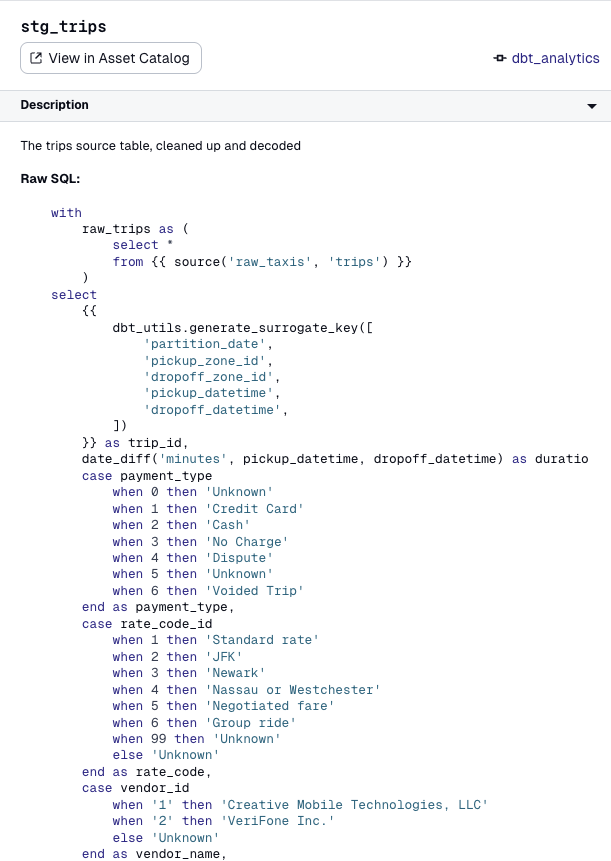 dbt model code as asset metadata in the Dagster UI