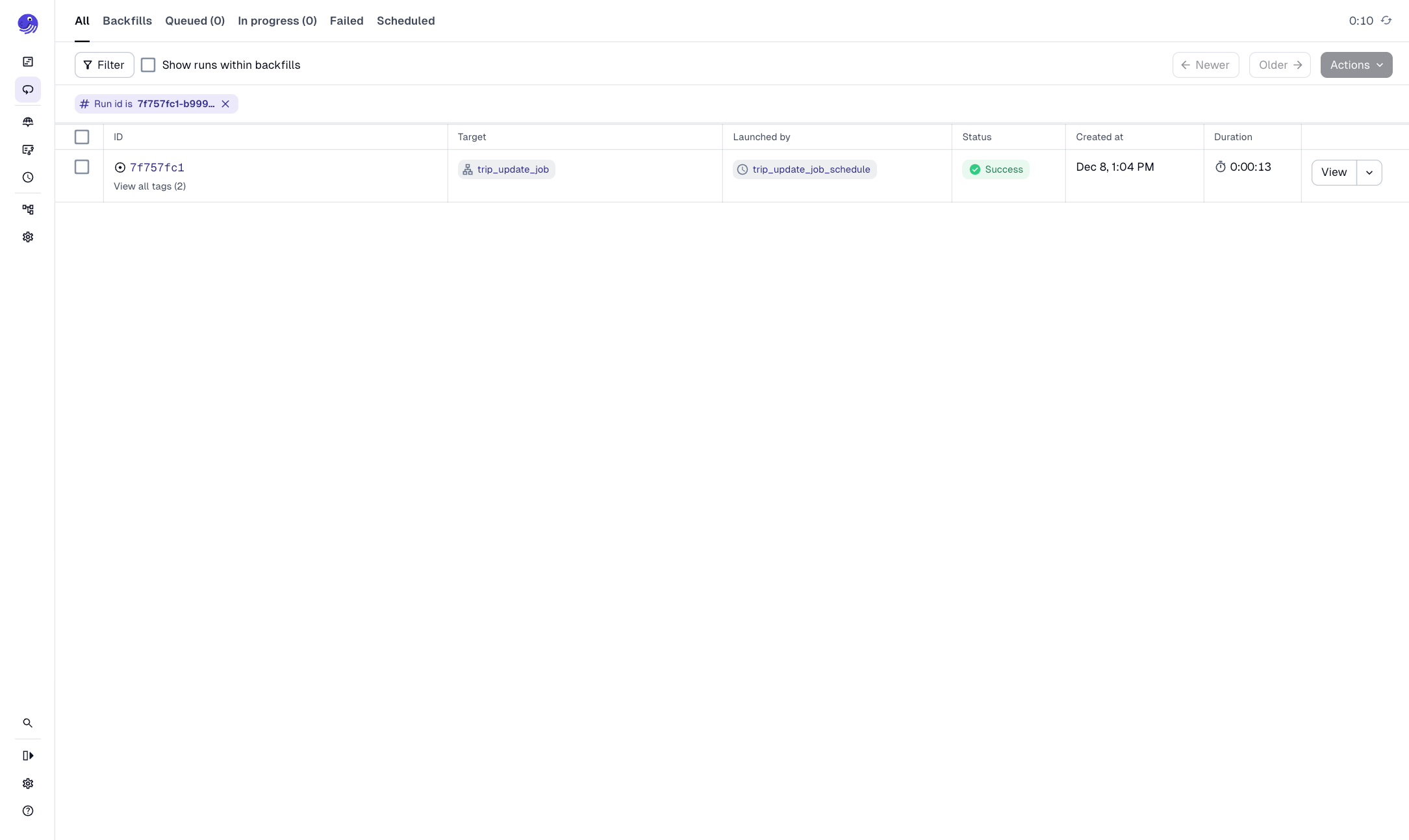 Schedule test results